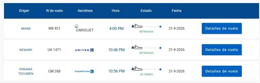 Avería en sistema de control aéreo de EE. UU. afecta vuelos desde el AILA